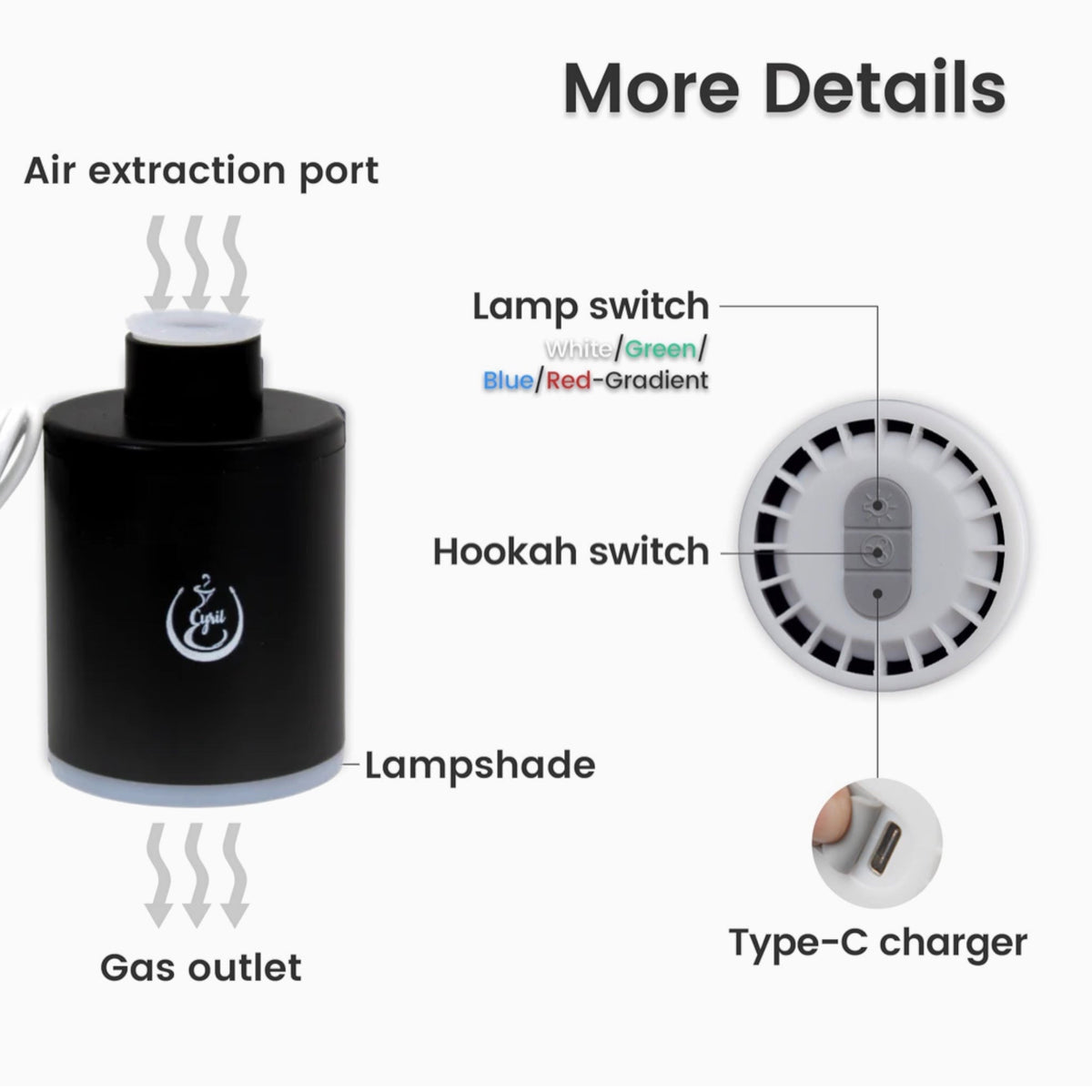 Rechargeable Hookah Starter - SoBe Hookah